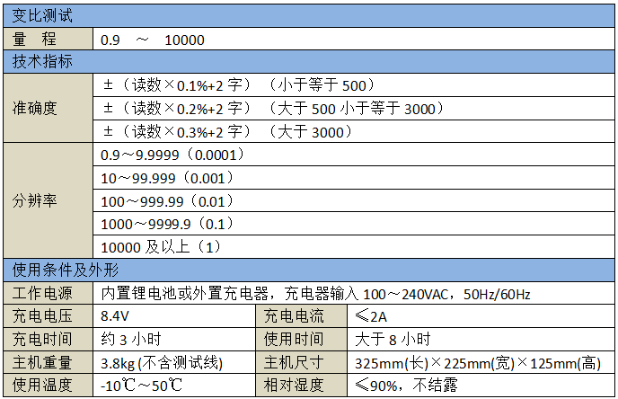 1726051175569529.png 图片1.png